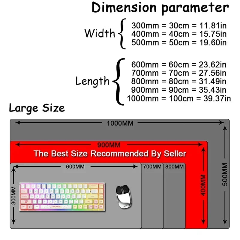 Gráfico de mercado de ações padrão Forex mouse pad Bloqueio Borda Teclado de mesa antiderrapante Mausepad Acessórios de computador Tapete de mesa 900X400