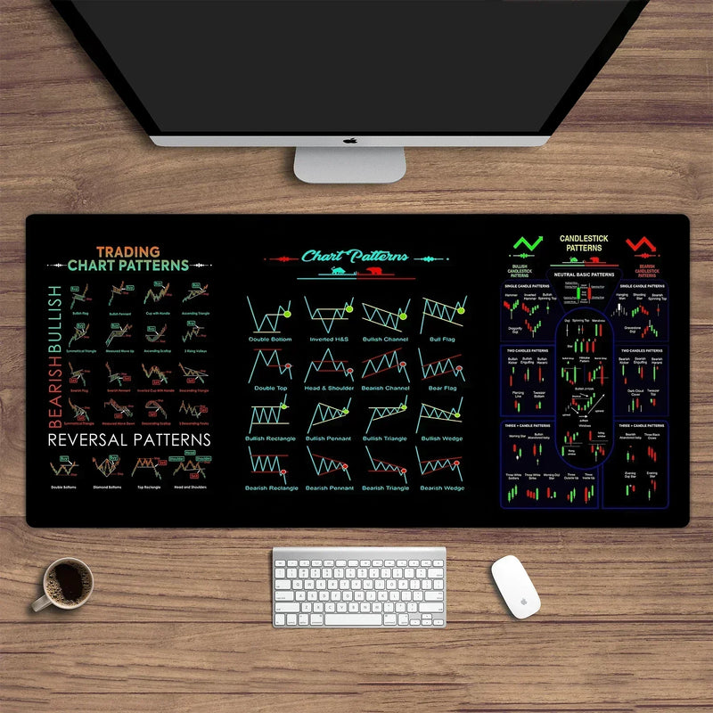 Gráfico de mercado de ações padrão Forex mouse pad Bloqueio Borda Teclado de mesa antiderrapante Mausepad Acessórios de computador Tapete de mesa 900X400