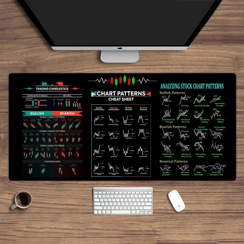 Gráfico de mercado de ações padrão Forex mouse pad Bloqueio Borda Teclado de mesa antiderrapante Mausepad Acessórios de computador Tapete de mesa 900X400